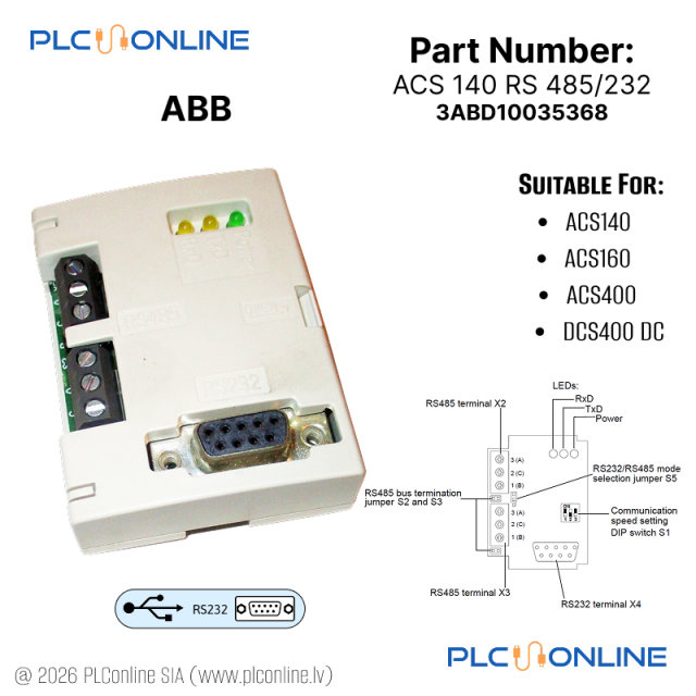 ABB ACS 140 RS 485_232